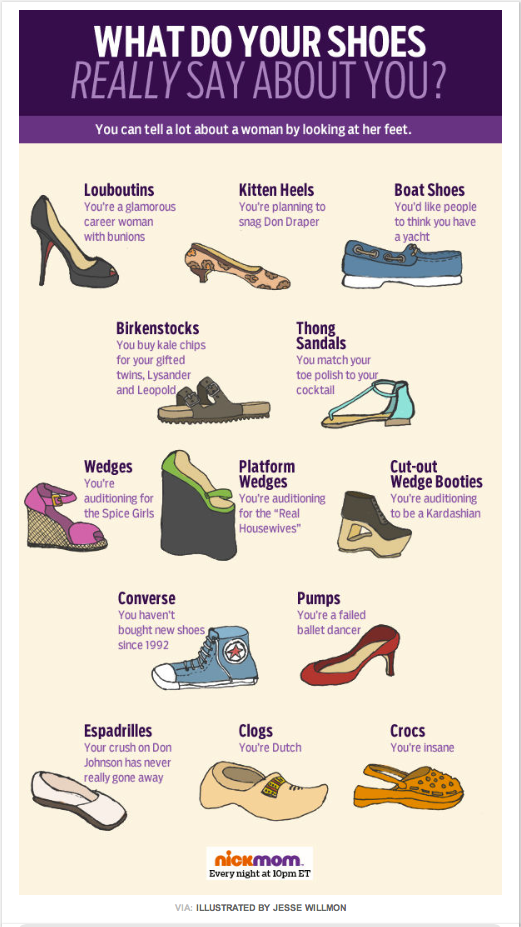 ¿Qué dicen los zapatos sobre ti? #Infografía
