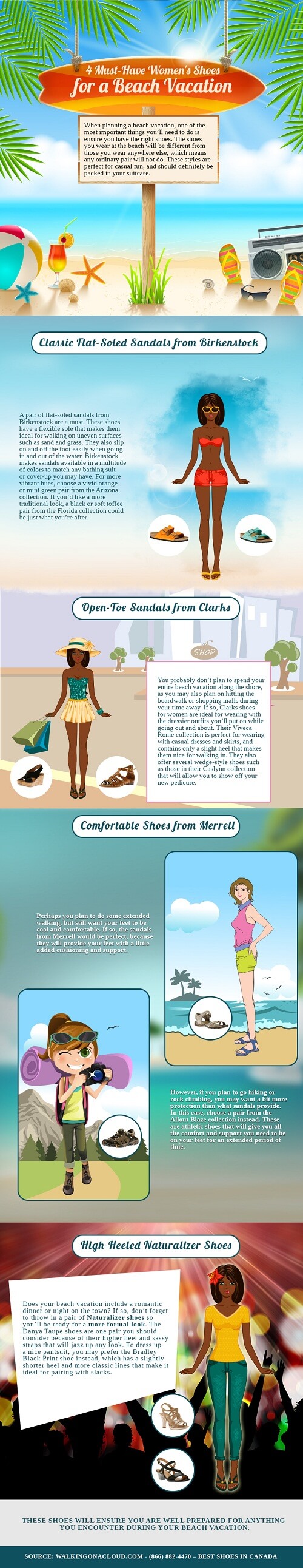 4 zapatos que debes tener para las vacaciones de playa #infografía