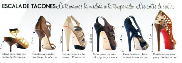 altura de tacones